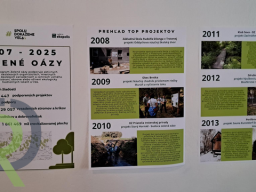 Naj projekt roku 2009 – a opäť pri otvorení grantovej výzvy Zelené oázy!